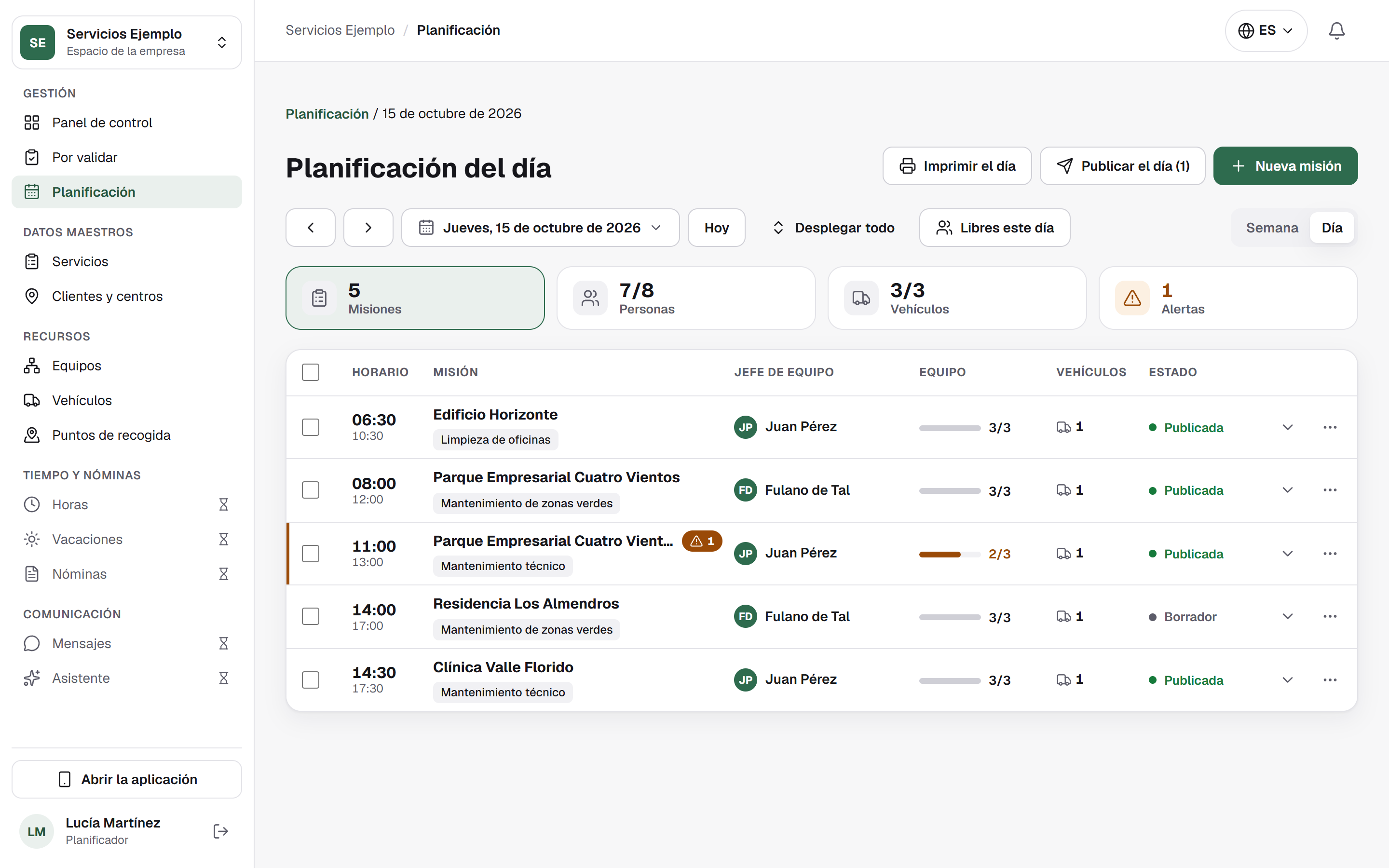 Captura de pantalla de Alitxi, la planificación del jueves 15 de octubre de 2026 de una empresa ficticia: cinco misiones con su horario, su jefe de equipo, la ocupación del equipo, el vehículo y el estado. Datos ficticios.