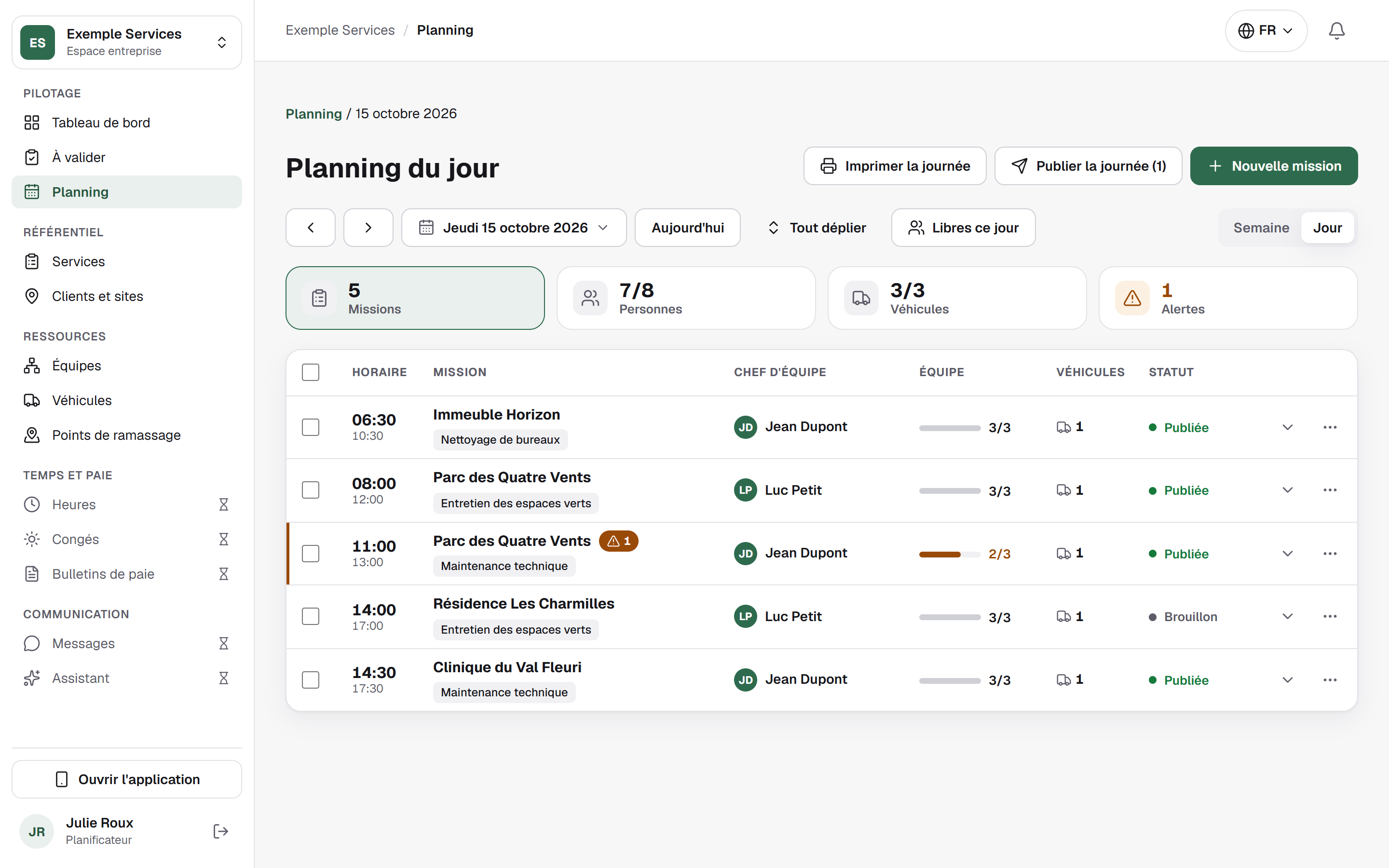 Capture d’écran d’Alitxi, le planning du jour du jeudi 15 octobre 2026 d’une entreprise fictive : cinq missions avec leurs horaires, leur chef d’équipe, le remplissage de l’équipe, le véhicule et le statut. Données fictives.